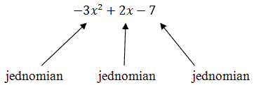 Przykład konstrukcji wyrażenia algebraicznego
