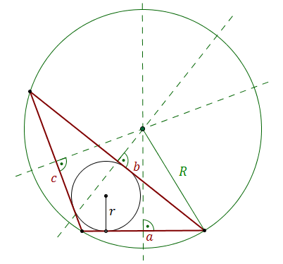 Okrąg Opisany Na Trójkącie
