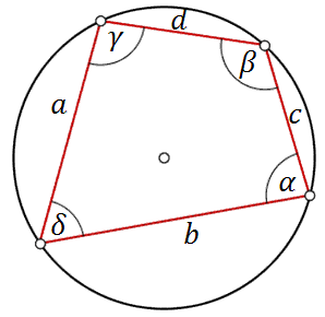 wzór na obwód kwadratu